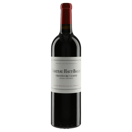Château Haut-Bailly 2025