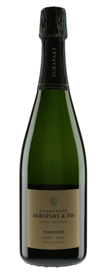100% Champagne-bottle